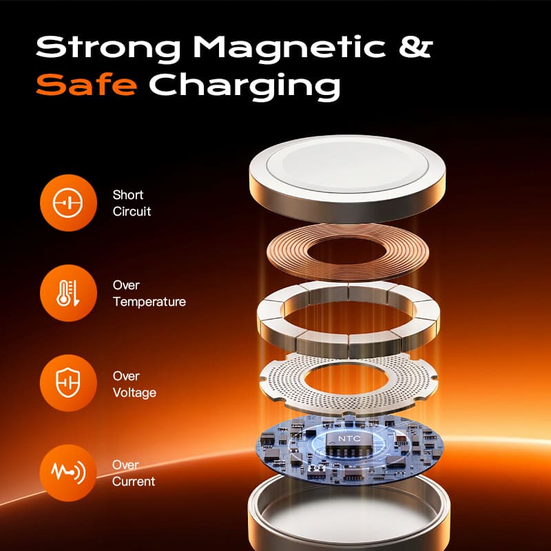REZNIKA Solo-Wrist™ Magnetic Charger for Apple Watch - Image 5