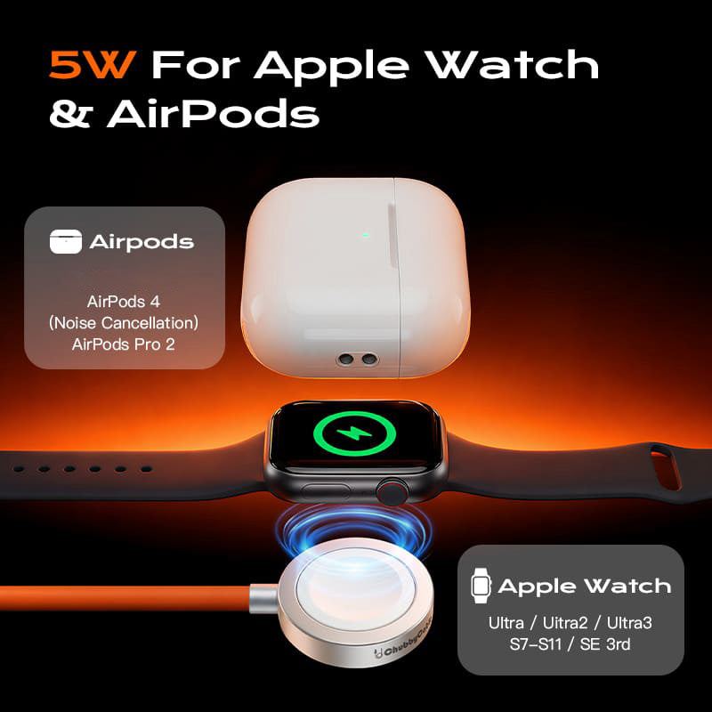 REZNIKA Solo-Wrist™ Magnetic Charger for Apple Watch - Image 4