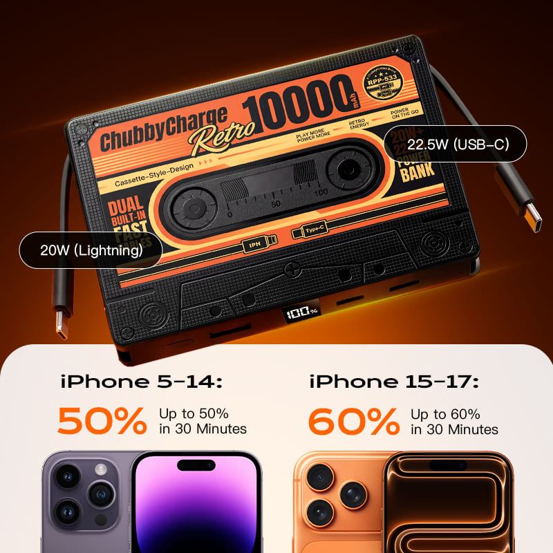 REZNIKA Charge Retro – Cassette-Style 10,000mAh Power Bank with Built-in Cables - Image 4