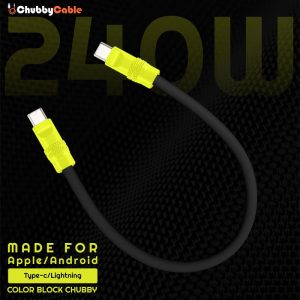 “Color Block REZNIKA” 240 W-os festett Power Bank-barát kábel