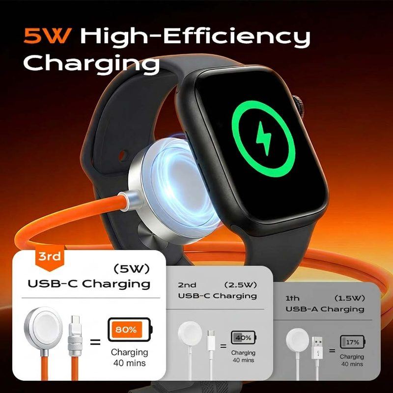 REZNIKA Solo-Wrist™ Magnetic Charger for Apple Watch - Image 3